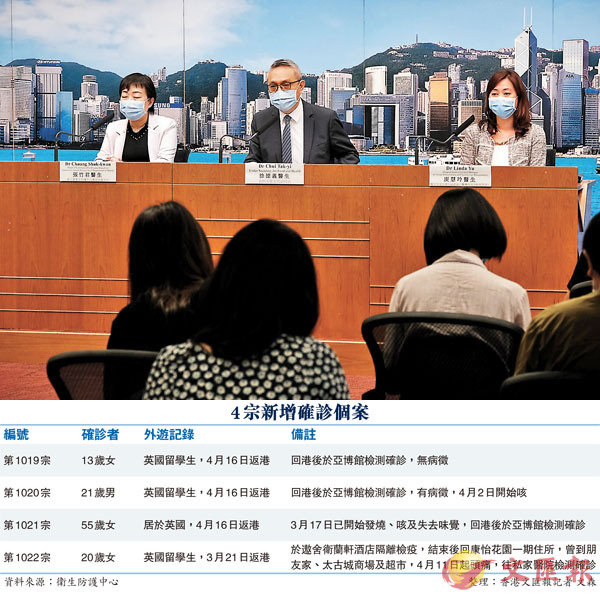 ���åͨ��@���ߤ���ާ����G�̷s�̱��A���Q��s�W4�v�T�E�ӮסC�����׳��O��  ��