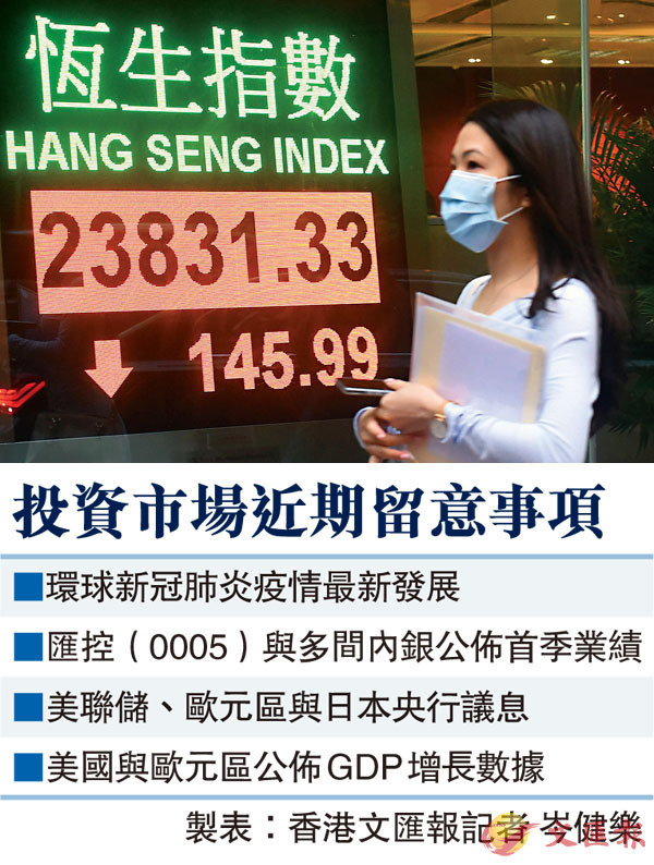 ����ѤW�P�ֶ^549�I�A�^�T��2.25�H�C���s��