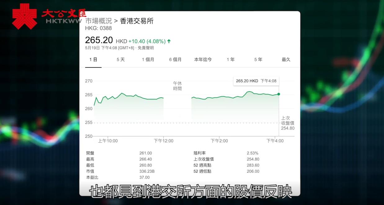 大市點睇|中概股回歸利好港股航空旅遊股需謹慎 