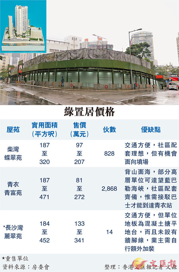 ���Q�A���s�@����m�~�u�Ӥ��v�����W���A�b����828�ӳ��A������G97.67�U����207.2�U���A�w�p�̧�2022�~9�멳�J��C�j�Ϭ����A�b�a�L�A�p�Ϭ����A�b�ҫ��C ��ƹϤ�