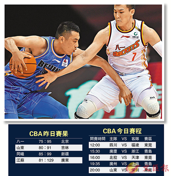 ���C��t�]���^�Q���_�ʶ��ܥҡA�U�y���H95�G75�ӤK�@���C �s�ت�