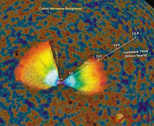 �� �t�z3D�ϬO�ھڬ���s������{�@�y���Ǳ滷��b6�~���`�����ƾڱo�ӡC �k�s��