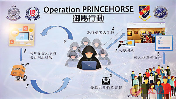 ����골���q�l�B�F���Φ��F�y�{�ϡC�����׳��O�� ��