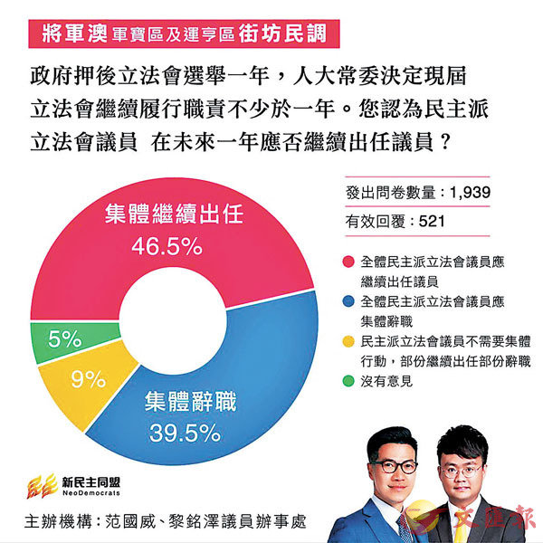 ���S��·d�ӭ���ǩ�˝�WhatsApp�u�T���աC  �S���fb�Ϥ�