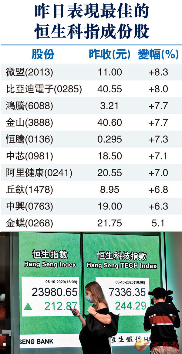 �� ��ѤG�U�|���Q�A�o�Ӵ_���A�j������Y���868�����C ���q��