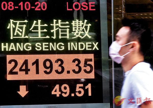 �� �ڥͫ��ƬQ����24,193.35�I�A�^49.51�I�A�^�T��0.20�H�A���馨����B877.89���䤸�C ���s��