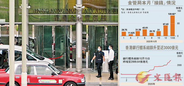 �� ���ާ��Q��פJ���ӱ������f�L�A�Ȧ���t���l�N�����W�[��2,999.64���䤸�C ��ƹϤ�