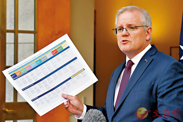 �� ������