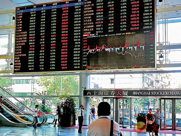  WҺQ3,363IA0.47%C ƹϤ