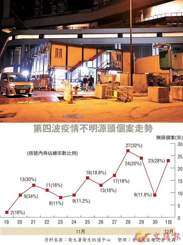 �� �N�x�D��X�d���a�L�z�̡A��11�H�T�E�Ϊ�B�T�E�C �����׳��O�� ��