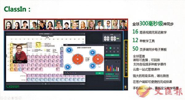 ■ClassIn提供多種教學工具，現時已開放予香港用戶免費使用。 受訪者供圖