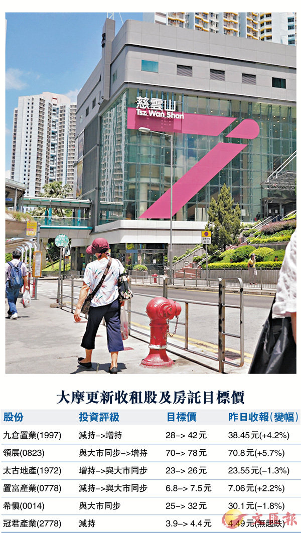 ���j���ݦn��i���f�������O�ಾ�ܧC�ݥ������ͶաC�Ϭ���i�X�U�O���s���ߡC ��ƹϤ�