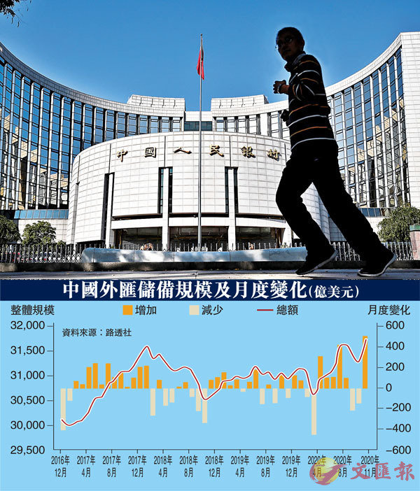 ������~���x�Ƨ��ध�e��Ӥ몺�U���ͶաC ��ƹϤ�