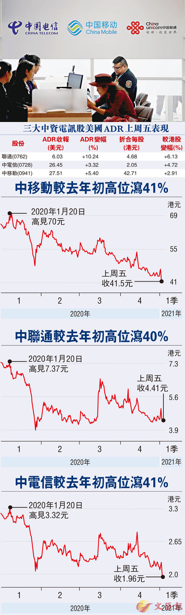 �� �����{���A�T�j����q�T��ADR�h���v�T�����A�B�T�Ѳ{���y�j�l�A���ȧl�ޡC ��ƹϤ�