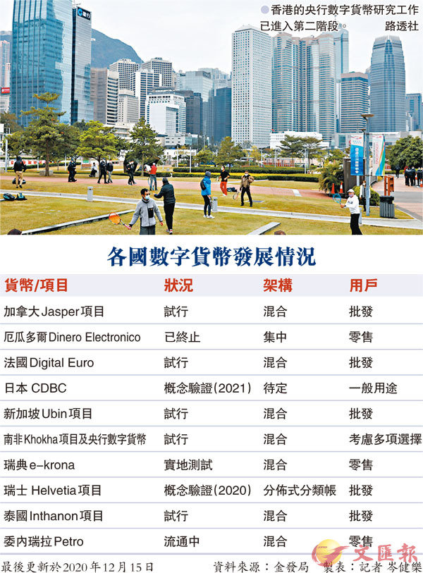 �����䪺����Ʀr�f����s�u�@�w�i�J�ĤG���q�C ���z��