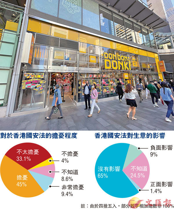 ����35.1%���X���~���ܹB��ιs��~���~����n�C�Ϭ�������w������DONDONDONKI�E��C ��ƹϤ�