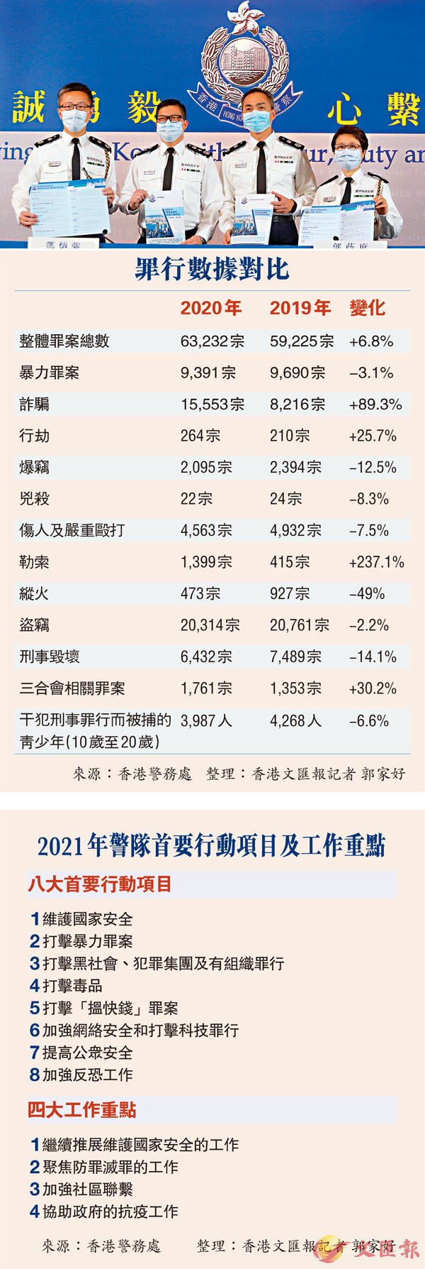 ��ĵ�ȳB�B���H���j�]���G�^�|��O�̷|�A�^�U2020�~���䪺�v�w���p��ĵ�Ȥu�@�C�����׳��O�� ��