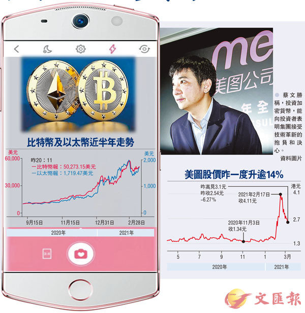 �� ����Ӻ١A���[�K�f���A��V���̪������α����޳N���s����t�M�M�ߡC��ƹϤ�