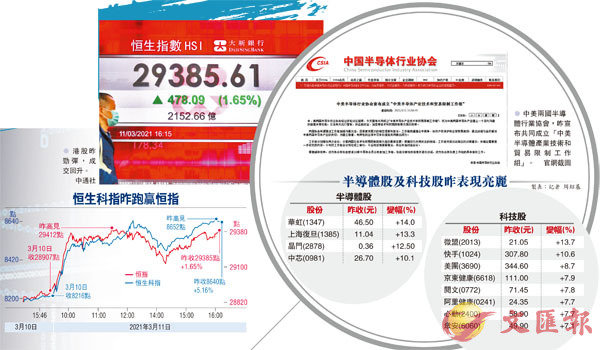 �� ��ѬQ�l�u�A����^�ɡC���q��