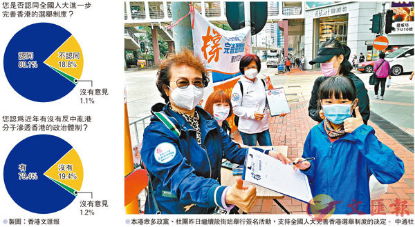 �����䲳�h�F�ҡB���άQ���~��]���|��ñ�W���ʡA�������H�j����������|��ת��M�w�C ���q��