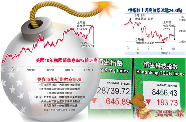 �� ��ѤW�P�ֶ^1.23�H�A���u29000�I�C ���s��