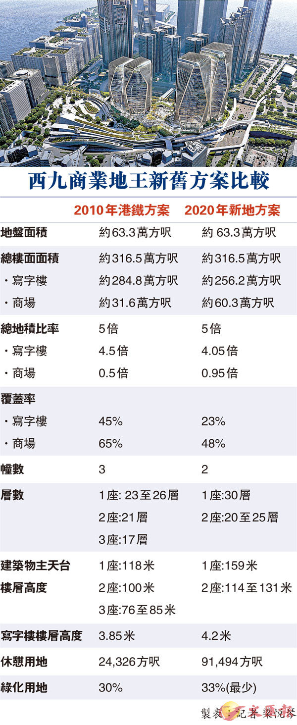 �� �s�a��E���K���ӷ~�a������2�l�u�p�ۧΡv�ӷH�C�q��������