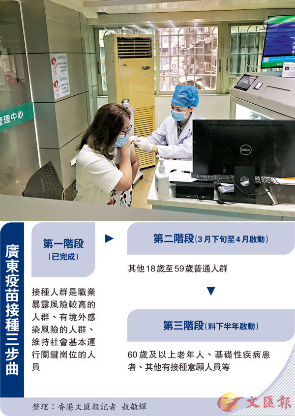 ���s�{�N�b����3�Ӥ뤺���W�L1,000�U�H���ج̭]�C�Ϭ��s�{�������b���طs�a�̭]�C �����׳��O�̱αӽ�  ��