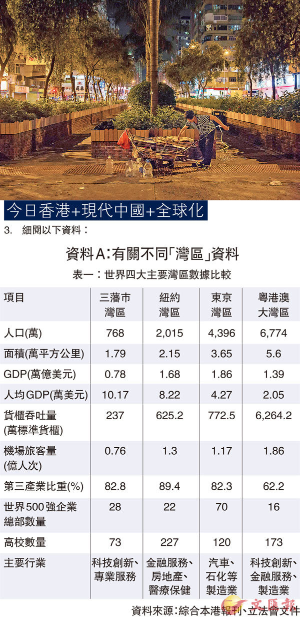 ● 香港的長者貧窮問題嚴峻。 資料圖片