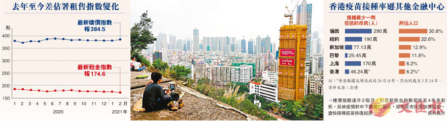 �ӻ����Ƴs��2�Ӥ�A���̷s�������ƫo�^��4�~�h�s�C�A�ϬM�̱��襤�U���h�����j�A�F���Υ����ݥ[�j�ܬ̡A�ɧֱ��ج̭]��_�g�١C ��ƹϤ�