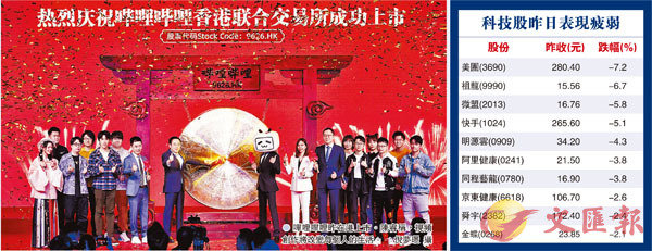 �� �ͭ��ͭ��Q�b��W���C���ͺ١A���W�Ч@�N���ܨC�ӤH���ͬ��C �ٹڿ[  ��