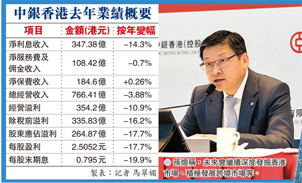 �� �]�Ժ١A���ӷ|�~��`�׵o�����䥫���B�n���o�i��ҥ������C