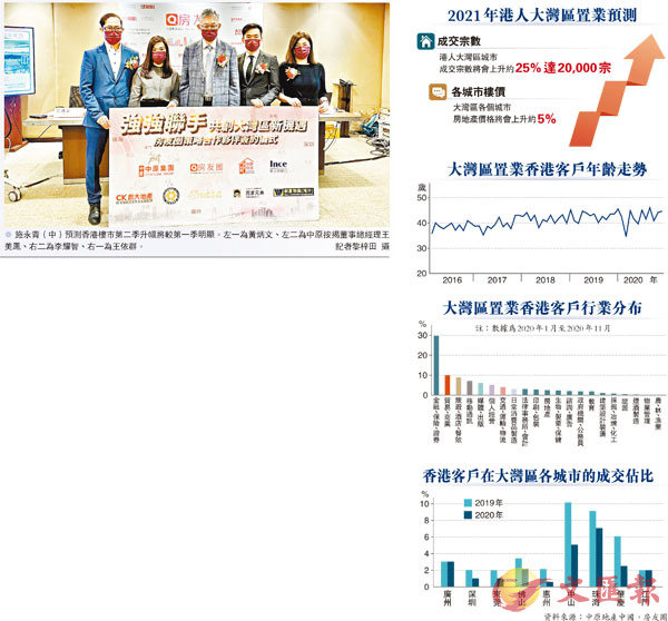 �� �I�ëC�]���^�w������ӥ��ĤG�u�ɴT�N���Ĥ@�u����C���@��������B���G��������������`�g�z������B�k�G����ģ���B�k�@�����̸s�C �O�̾����  ��