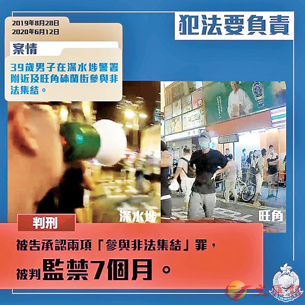 ���Q�i�ӻ{�ⶵ�ѻP�D�k�����o�A�Q�P��7�Ӥ�C ĵ��Ϥ�