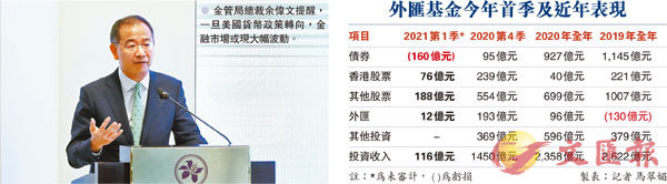  ާ`E崣A@fFVAĥβ{jTiʡC