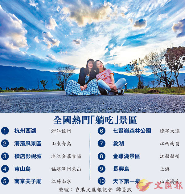 ����p�j�M�٦�L�F�T�Ѥj�z�u�s�����Y�v���ȡC ���X�̨ѹ�