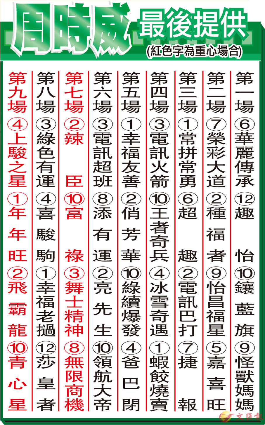 �P�ɫ³̫ᴣ��