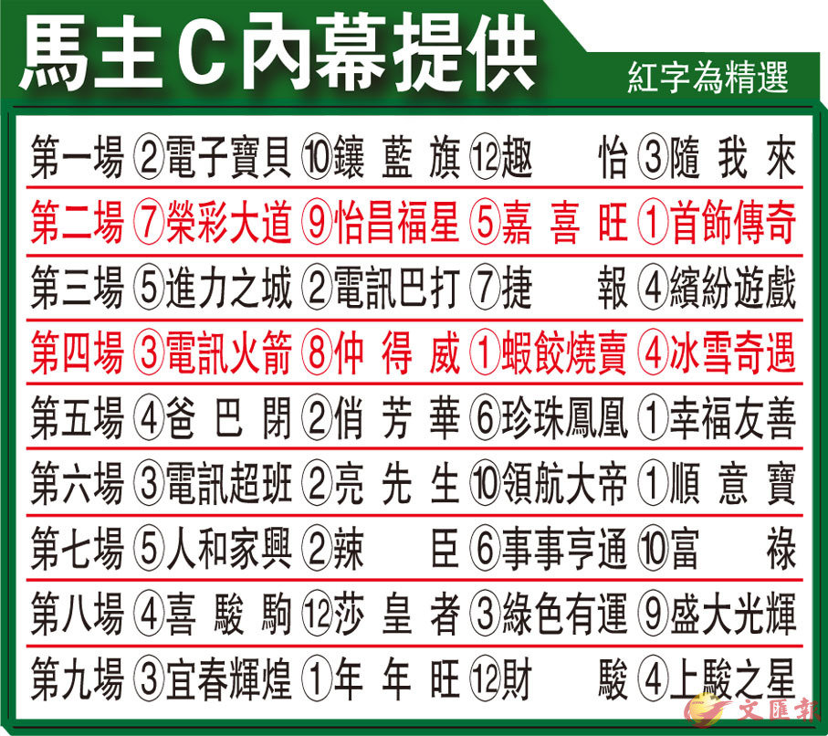 ���DC��������