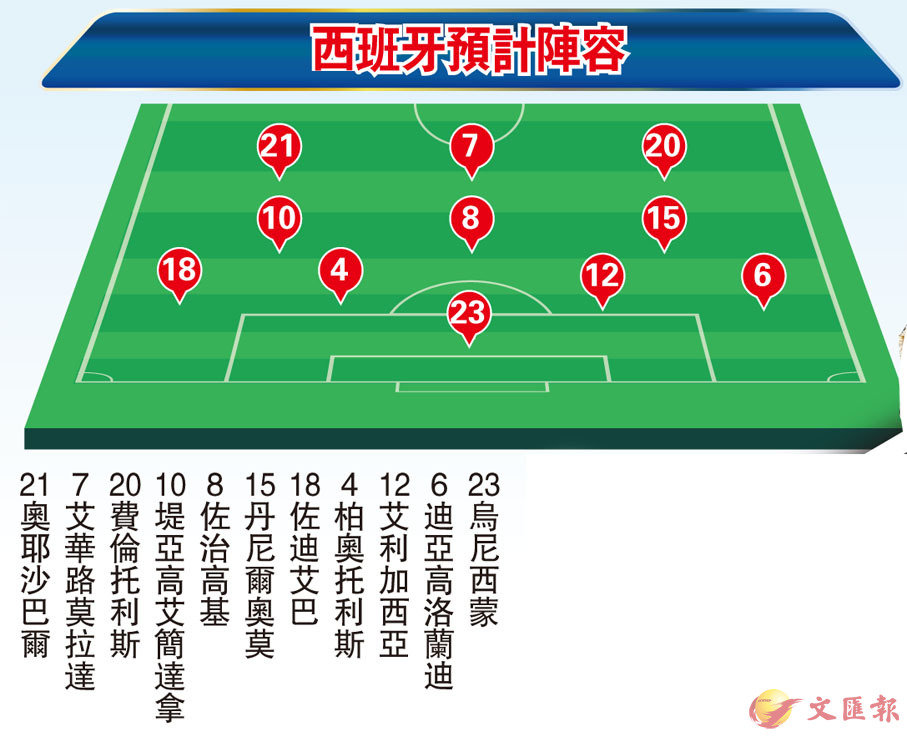 ��Z���w�p�}�e