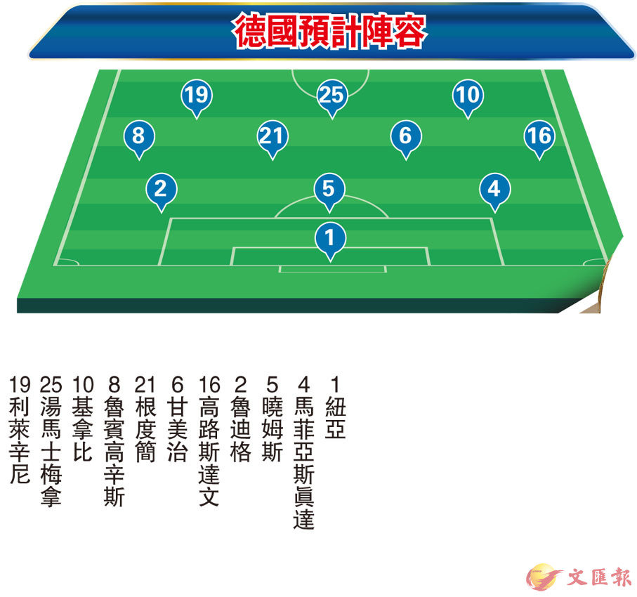 �w��w�p�}�e