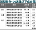 �������100�U���H�U����Ӯ�