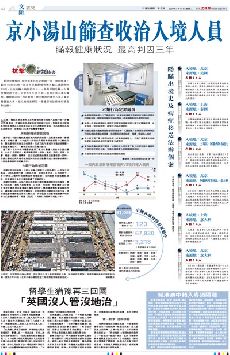 �i�����s�a�ͪ��j�ʤp���s�z�d���v�J�ҤH�� (��)